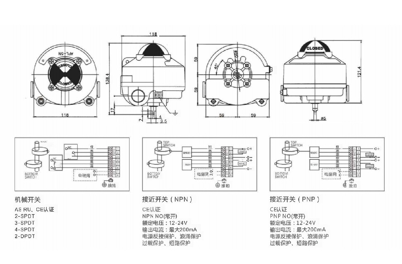 ITS300型防爆限位開關示意圖.jpg