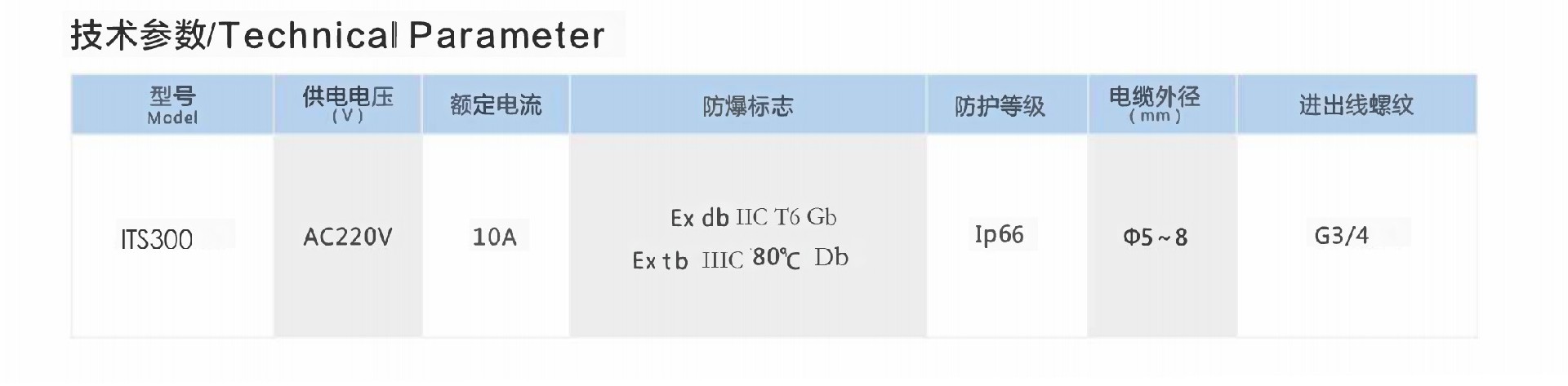 ITS300型防爆開關技術參數(shù).jpg