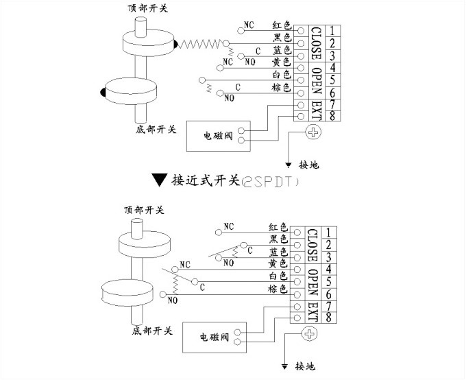 APL-210非防爆限位開關(guān).jpg